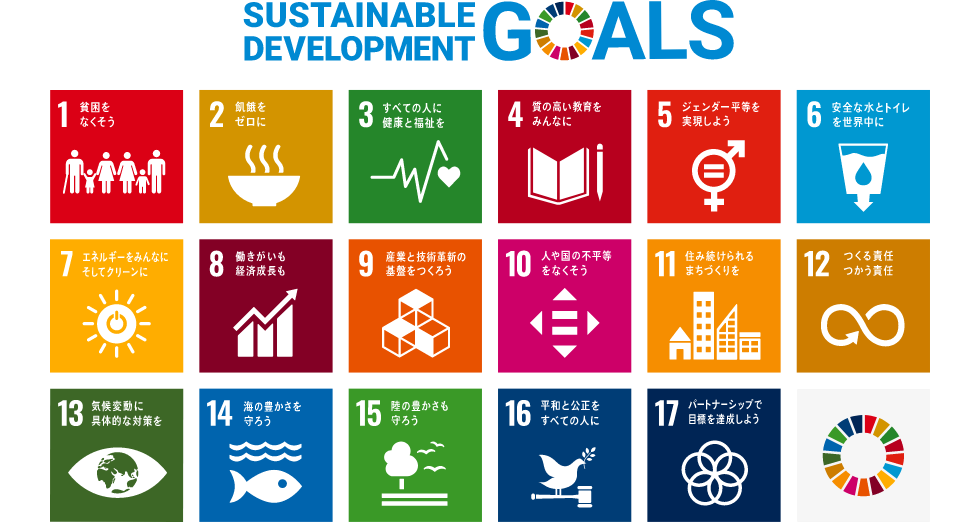 持続可能な開発目標　SDGs