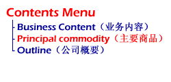 Contents Menu