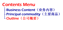 Contents Menu