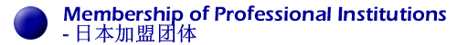 Membership pf Professional Institutions